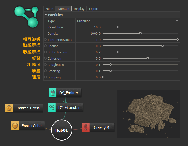 Dyverso Solver Granular