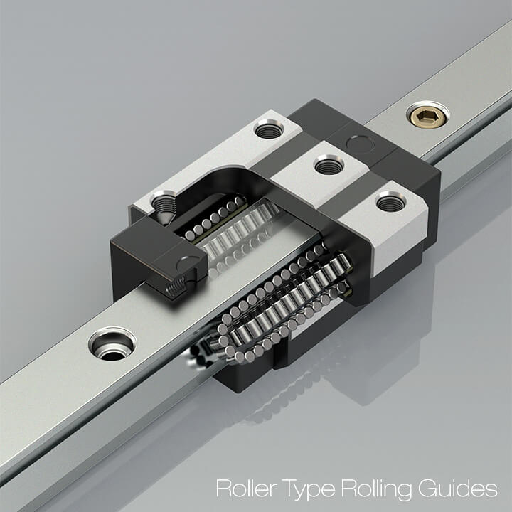 Roller Type Linear Motion